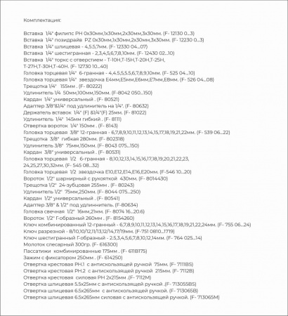 FORCE Набор инструмента 1/4"&3/8"&1/2" 6-гран, головки 4-32 мм, E4-E20, 142 пр