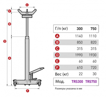 MEGA Стойка трансмиссионная гидравлическая г/п 750 кг, 750-1930 мм