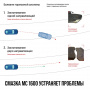 ВМПАВТО МС 1600 Смазка для суппортов 100 грамм