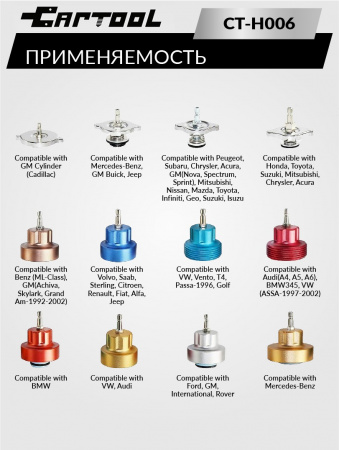 CAR-TOOL Набор для проверки радиатора, для обнаружения возможных утечек