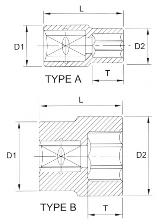 Licota Головка торцевая, 12-гранная, 1/4", 4 мм