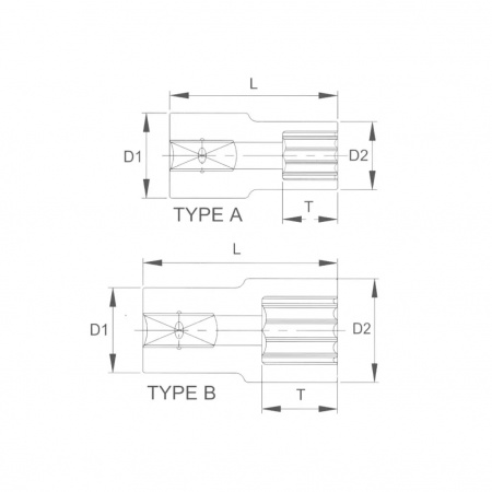 Licota Головка торцевая spline 1/4", 14 мм, длина 25 мм