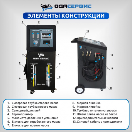 ОДА Сервис Автоматическая установка для замены масла в АКПП