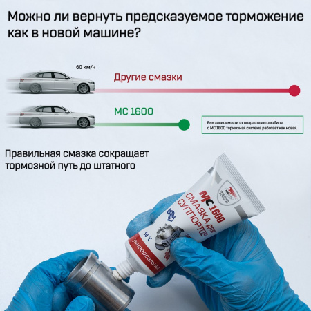 ВМПАВТО МС 1600 Смазка для суппортов 100 грамм