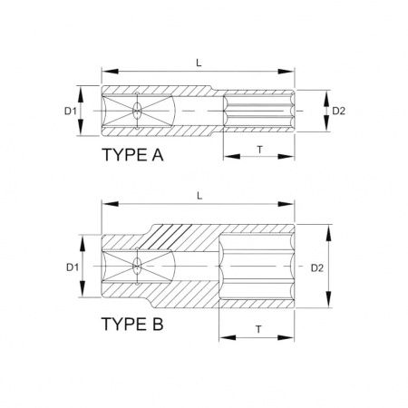 Licota Головка торцевая глубокая, 3/8", 6-гранная, 15 мм