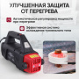 iCarTool Индукционный беcпламенный нагреватель 2250 Вт
