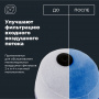 LAVR MOTOLINE Пропитка для воздушных фильтров мотоцикла, 400 мл