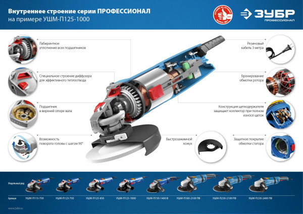 УШМ-П125-750_13