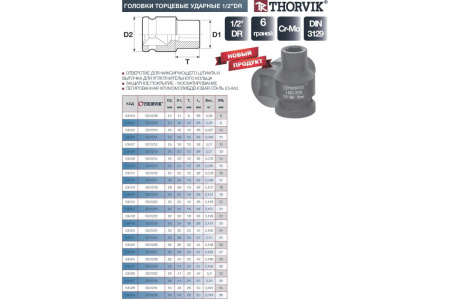 Thorvik Головка торцевая ударная 1/2"DR, 34 мм