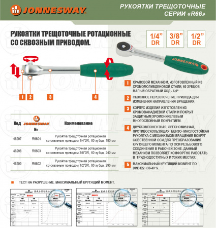 JONNESWAY Рукоятка трещоточная ротационная со сквозным приводом 1/2"DR, 60 зубцов, 290 мм