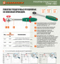 JONNESWAY Рукоятка трещоточная ротационная со сквозным приводом 1/2"DR, 60 зубцов, 290 мм