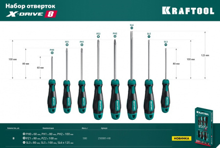 KRAFTOOL Х-Drive-8 набор отверток PH, PZ, SL, 8 шт