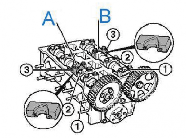 ATA-4913-2