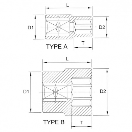 Licota Головка торцевая 12гр. 3/4" 36 мм