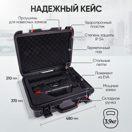 iCarTool Индукционный беcпламенный нагреватель 2250 Вт