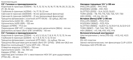 KING TONY Набор инструментов 96 предметов, универсальный